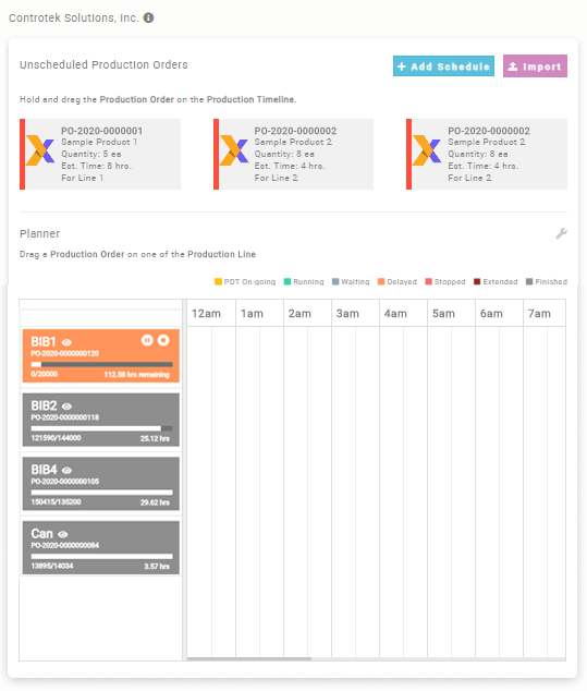 Production Monitoring