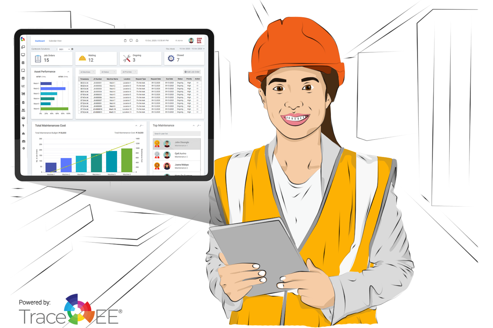 Production Maintenance